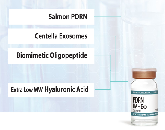 serum-pdrn